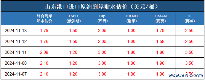 5c05b358955a485a9a2a27d2e93f5b41.png 5c05b358955a485a9a2a27d2e93f5b41.png