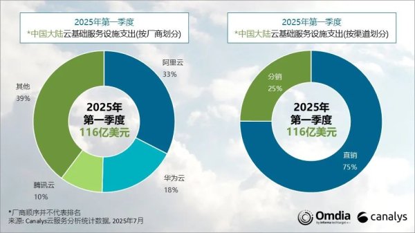 开云体育(中国)官方网站一方面通过模子开源开释才智、构建生态-开云(中国)kaiyun网页版登录入口