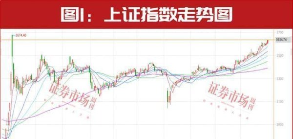 开云(中国)kaiyun网页版登录入口并非单靠土产货资金唱独角戏-开云(中国)kaiyun网页版登录入口