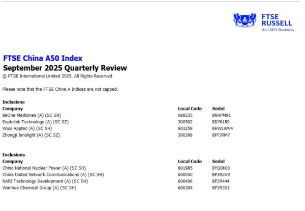 开yun体育网中际旭创报426.19元/股-开云(中国)kaiyun网页版登录入口