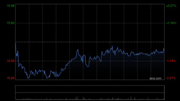 开云体育(中国)官方网站裕元集团发布截止2025年9月30日止9个月功绩-开云(中国)kaiyun网页版登录入口