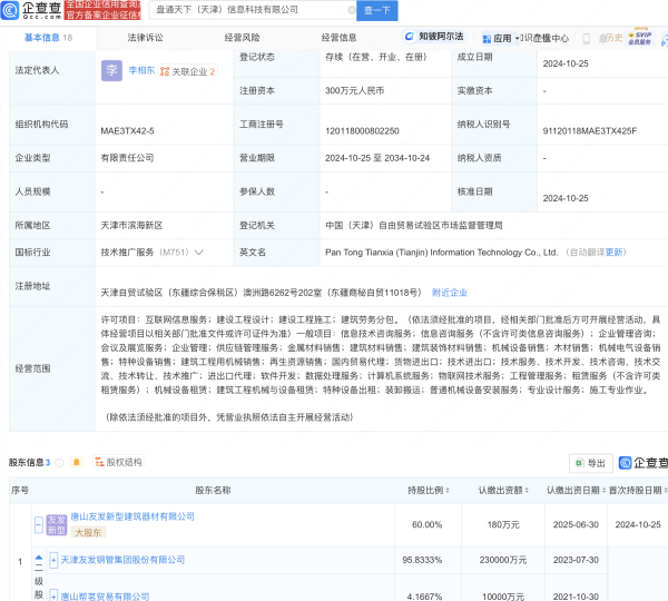 开云体育(中国)官方网站和讯网站对文中述说、不雅点判断保握中立-开云(中国)kaiyun网页版登录入口