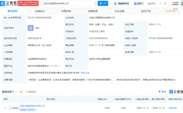 开云体育和讯网站对文中叙述、不雅点判断保握中立-开云(中国)kaiyun网页版登录入口